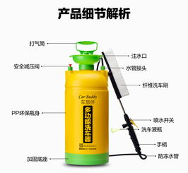 車旅伴 HQ QX029 手動高壓洗車器 一機多能的便攜洗車與園藝解決方案